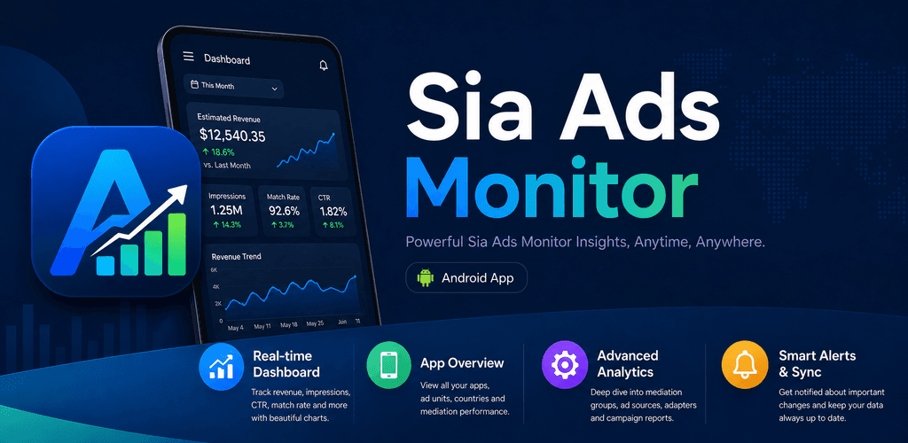 Sia Ads Monitor feature graphic